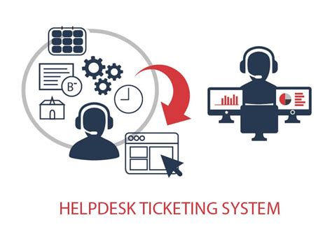Ticket Tool Support .